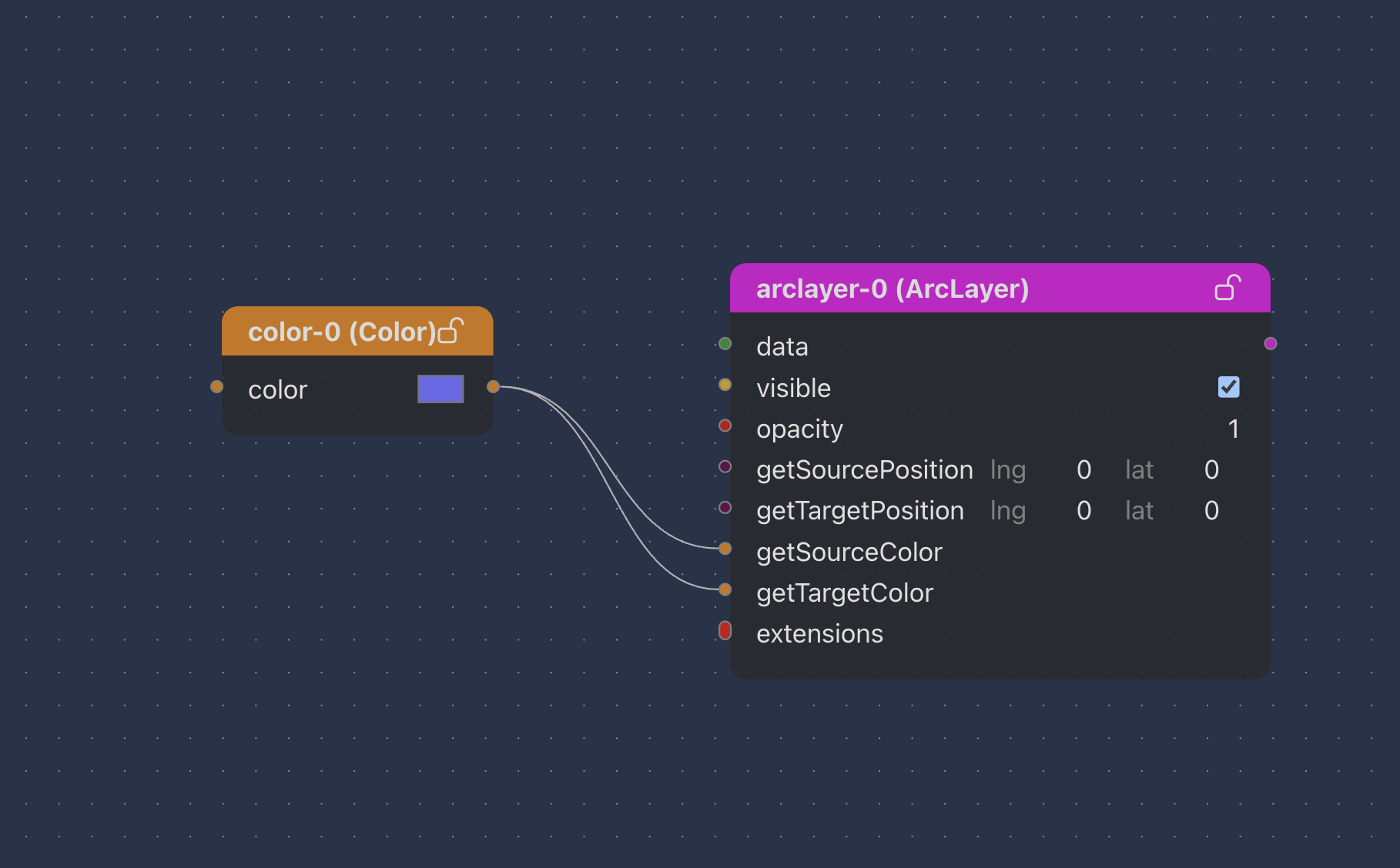 Noodles.gl Interface