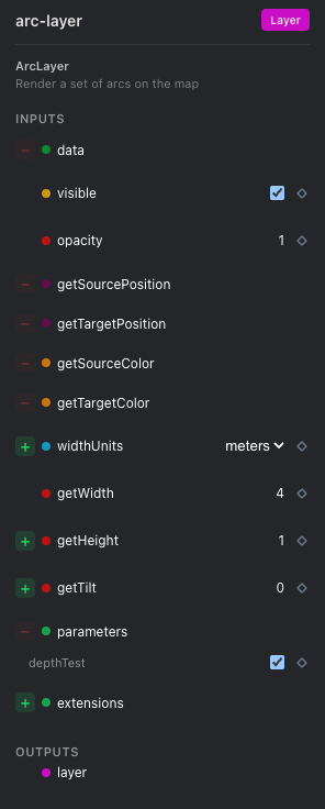 Properties Panel with a node selected